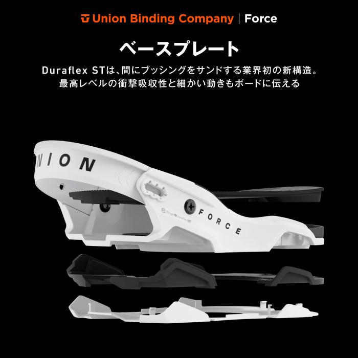 UNION BINDING CO. スノーボードビンディング ホワイト21.22 UNION BINDING スノーボード ビンディング ユニオン UNION FORCE White