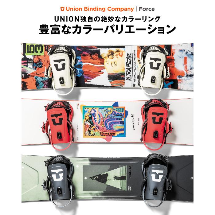 UNION BINDING スノーボード ビンディング ユニオン UNION FORCE White