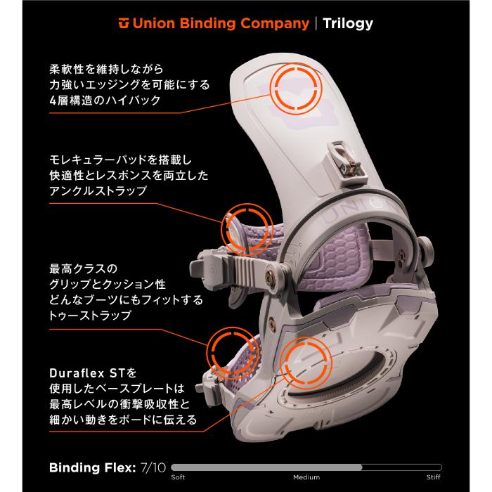 UNION BINDING スノーボード ビンディング ユニオン TRILOGY UNION BINDING スノーボード ビンディング ユニオン TRILOGY