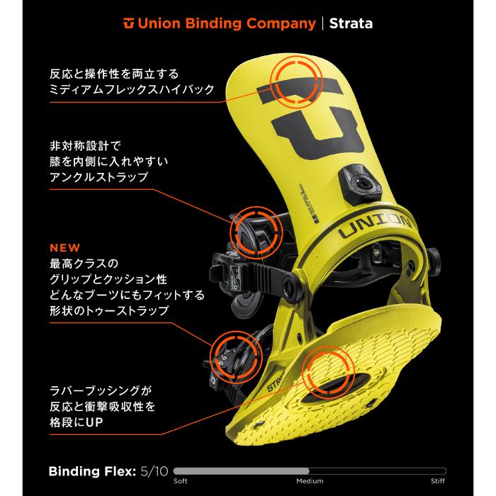 UNION スノーボード ビンディング 　ストラータ　BLACK Amazon | [ ユニオン ] Union Strata ストラータ ビンディング