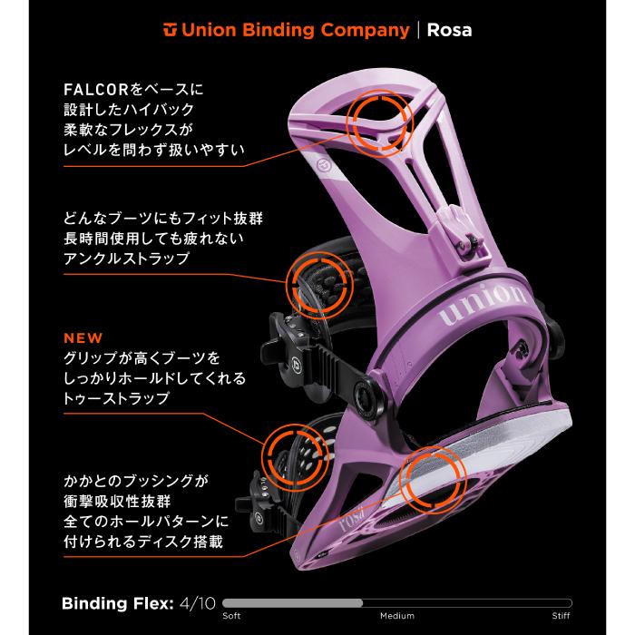 UNION BINDING スノーボード ビンディング ユニオン UNION ROSA Violet
