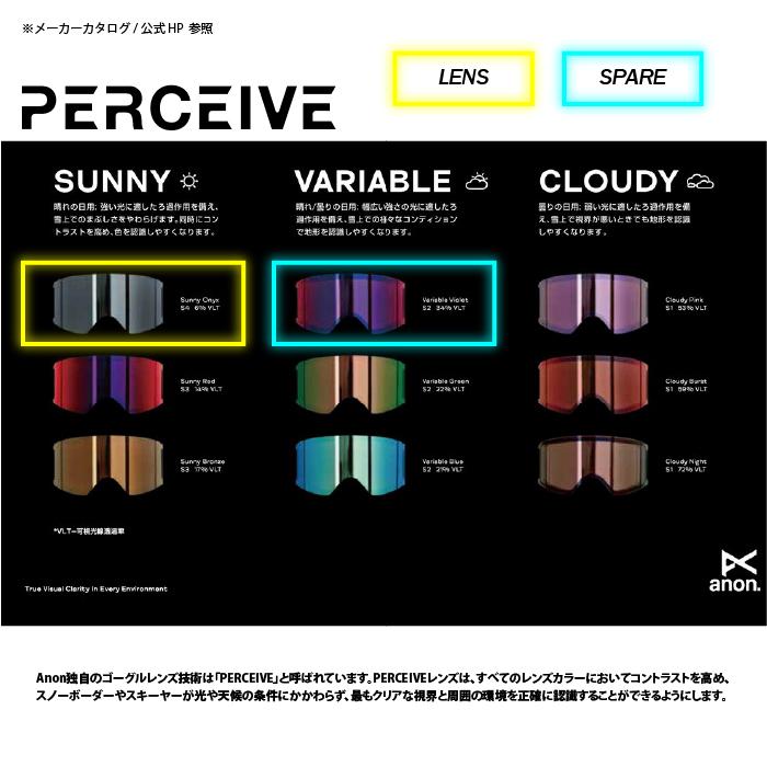 anon 日本正規品 スノーボード ゴーグル アノン ANON M6 Glitch Lines