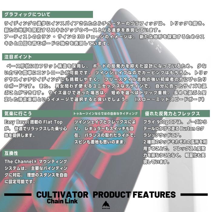 BURTON（バートン） 日本正規品 スノーボード ビンディング 2点セット