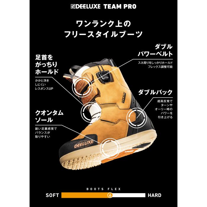 DEELUXE（ディーラックス） 日本正規品 スノーボード ブーツ DEELUXE