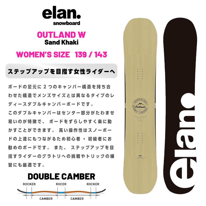 elan（エラン） 日本正規品 スノーボード ビンディング 2点セット ELAN 
