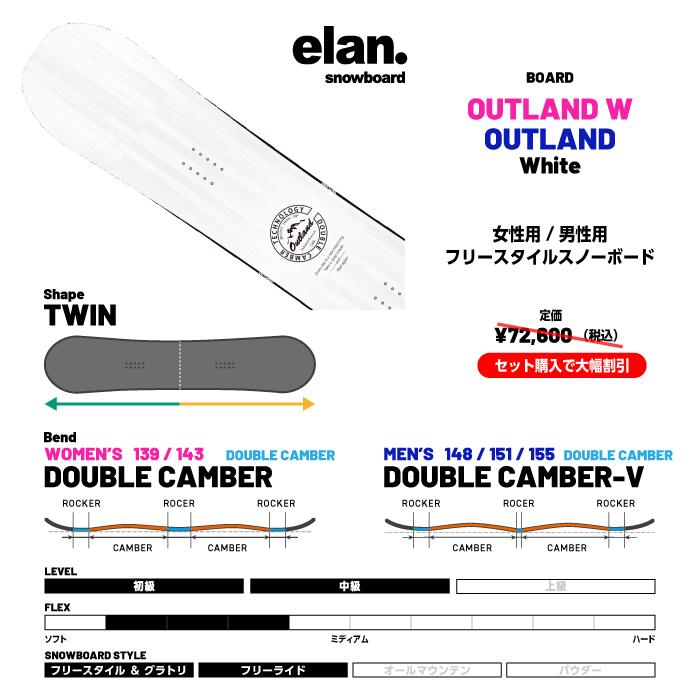 elan（エラン） 日本正規品 スノーボード ビンディング 2点セット ELAN