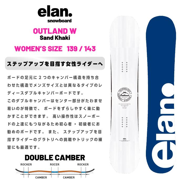 elan（エラン） 日本正規品 スノーボード ビンディング 2点セット ELAN