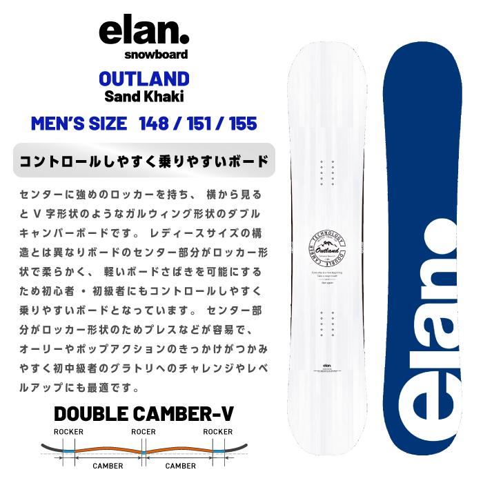 elan（エラン） 日本正規品 スノーボード ビンディング 2点セット ELAN