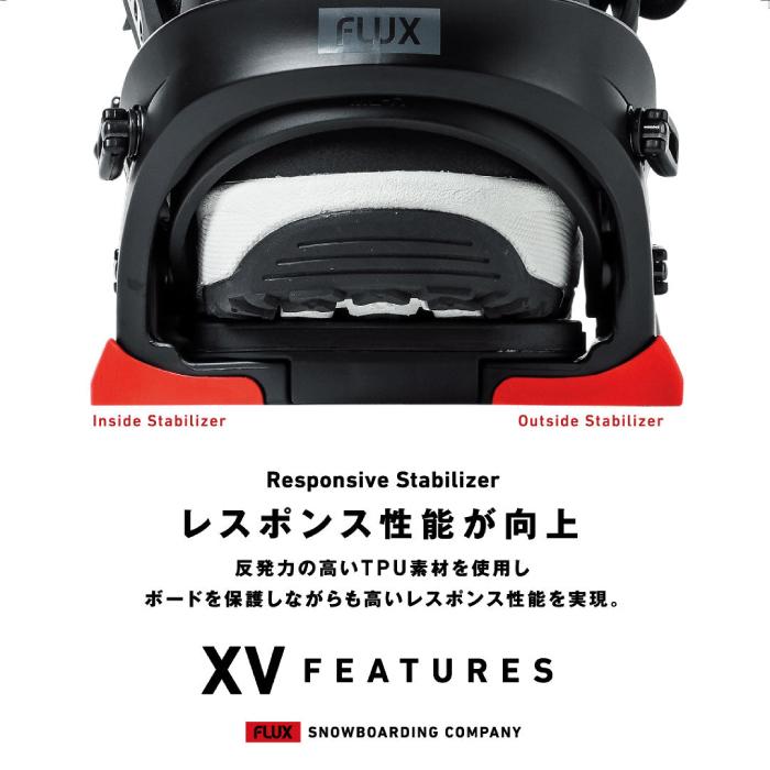 FLUX BINDINGS（フラックスバインディング） 日本正規品 スノーボード