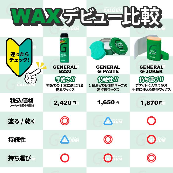 GALLIUM（ガリウム） 日本正規品 GALLIUM GENERAL・G ペースト 30ml