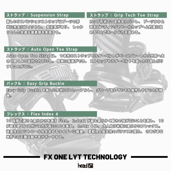 HEAD（ヘッド） 日本正規品 スノーボード ビンディング 2点セット HEAD