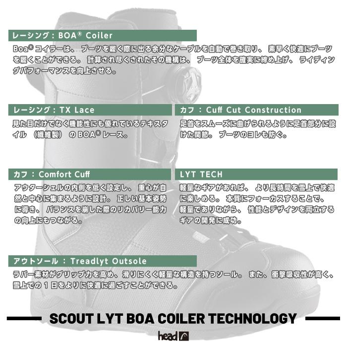 HEAD（ヘッド） 日本正規品 スノーボード ビンディング ブーツ 3点