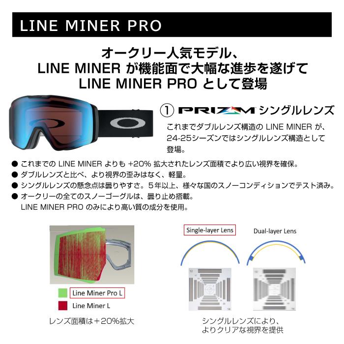 OAKLEY（オークリー） 日本正規品 スノーボード スキー ゴーグル