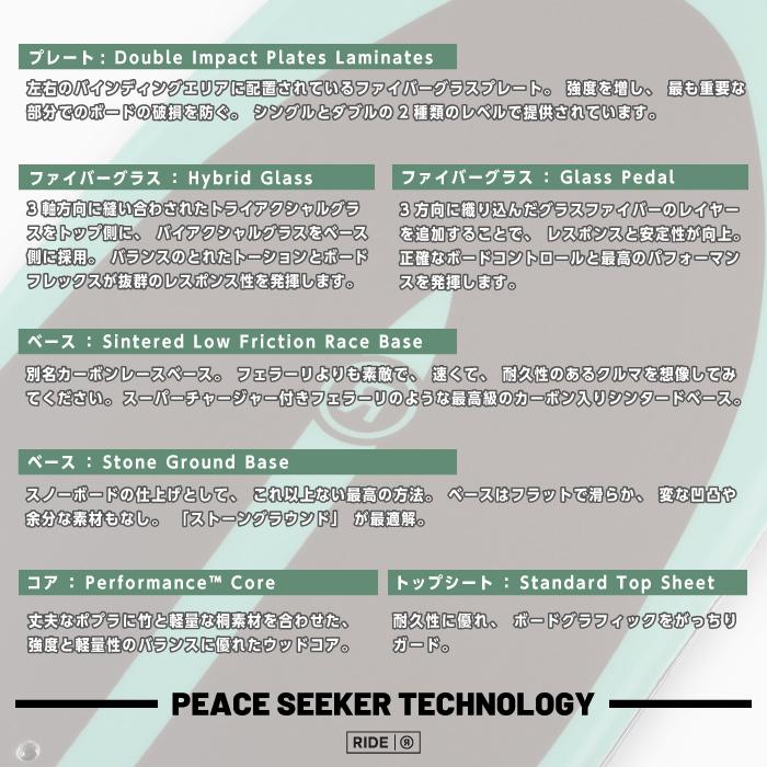 RIDE（ライド） 日本正規品 スノーボード 板 RIDE PEACE SEEKER ピース