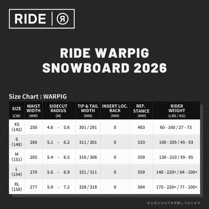RIDE（ライド） 日本正規品 スノーボード 板 RIDE WARPIG ワーピグ