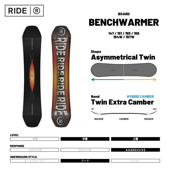 RIDE（ライド） 日本正規品 スノーボード 板 RIDE BENCHWARMER ベンチ