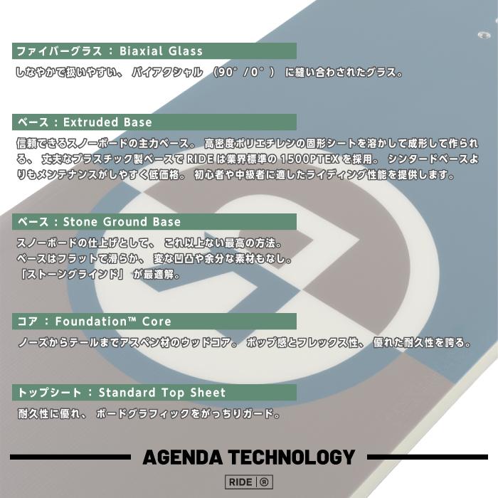 RIDE（ライド） 日本正規品 スノーボード 板 RIDE AGENDA アジェンダ