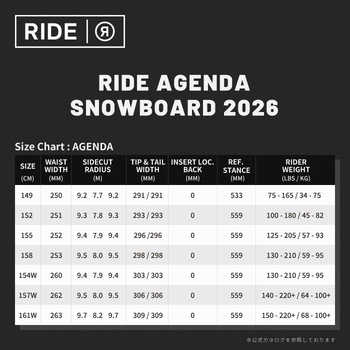 RIDE（ライド） 日本正規品 スノーボード 板 RIDE AGENDA アジェンダ