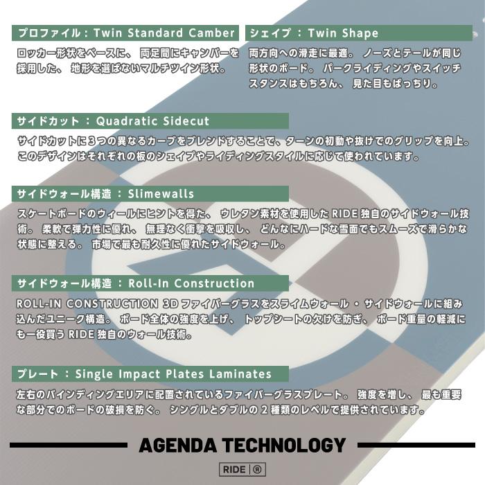 RIDE（ライド） 日本正規品 スノーボード 板 RIDE AGENDA アジェンダ