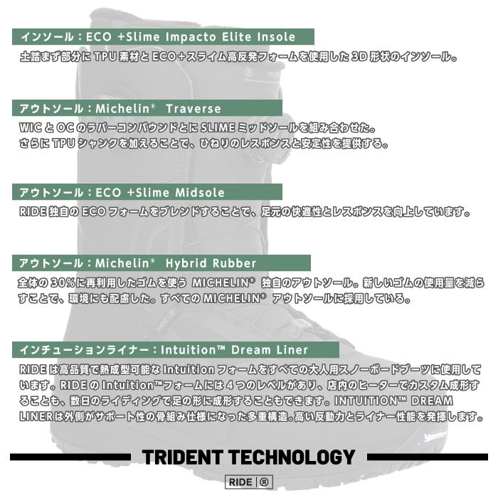 RIDE（ライド） 日本正規品 スノーボード ブーツ RIDE TRIDENT Black
