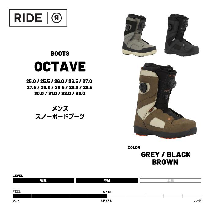 RIDE（ライド） 日本正規品 スノーボード ブーツ RIDE OCTAVE Black