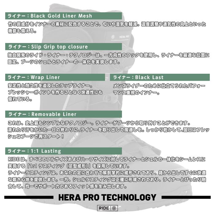 RIDE（ライド） 日本正規品 スノーボード ブーツ RIDE HERA PRO Black