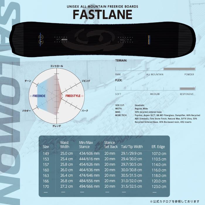SALOMON（サロモン） 日本正規品 スノーボード 板 SALOMON FASTLANE