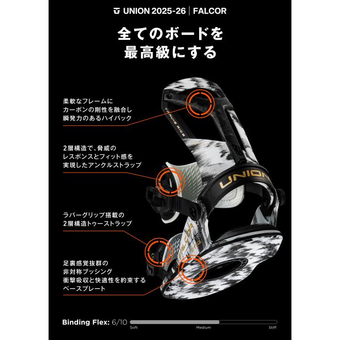 UNION BINDING 日本正規品 スノーボード ビンディング ユニオン UNION