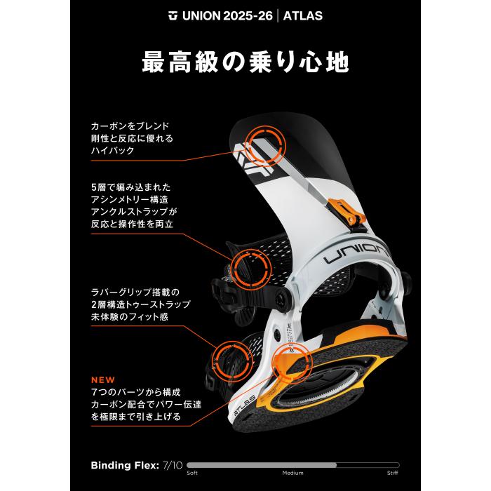 UNION スノーボード ビンディング ブラック　アトラス UNION BINDING [日本正規品] スノーボード ビンディング ユニオン