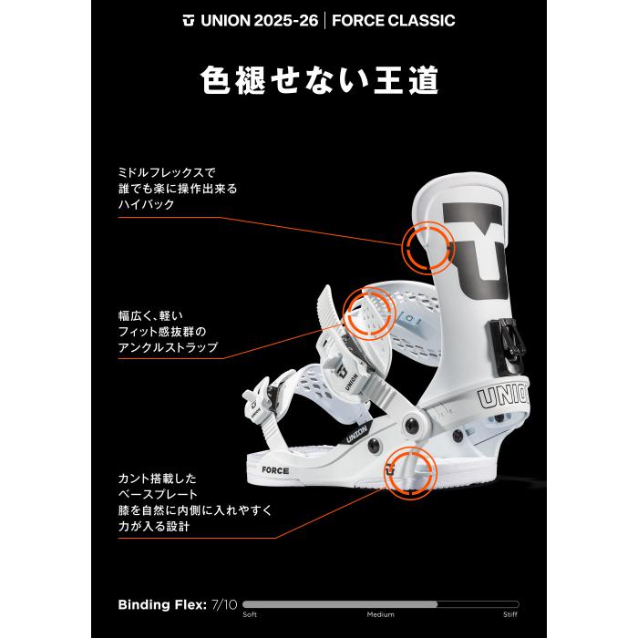 UNION BINDING [日本正規品] スノーボード ビンディング ユニオン