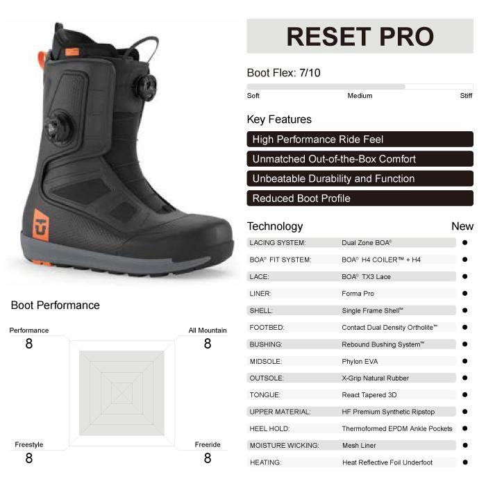 UNION BINDING [日本正規品] スノーボード ブーツ ユニオン UNION