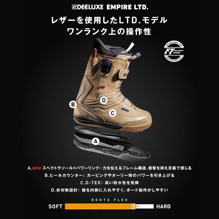 DEELUXE（ディーラックス） [日本正規品] スノーボード ブーツ DEELUXE