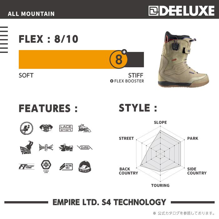 DEELUXE（ディーラックス） [日本正規品] スノーボード ブーツ DEELUXE
