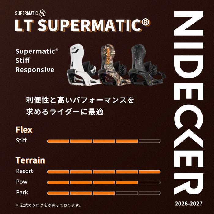 NIDECKER（ナイデッカー） 日本正規品 スノーボード ビンディング
