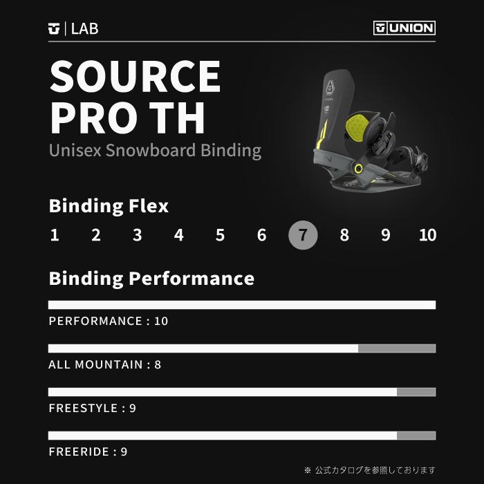 UNION BINDING [日本正規品] スノーボード ビンディング ユニオン