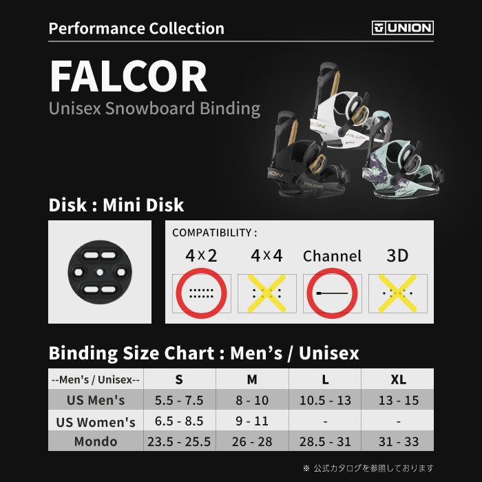 UNION BINDING [日本正規品] スノーボード ビンディング ユニオン