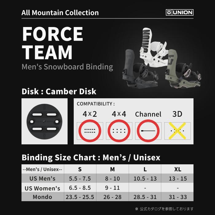 UNION BINDING [日本正規品] スノーボード ビンディング ユニオン