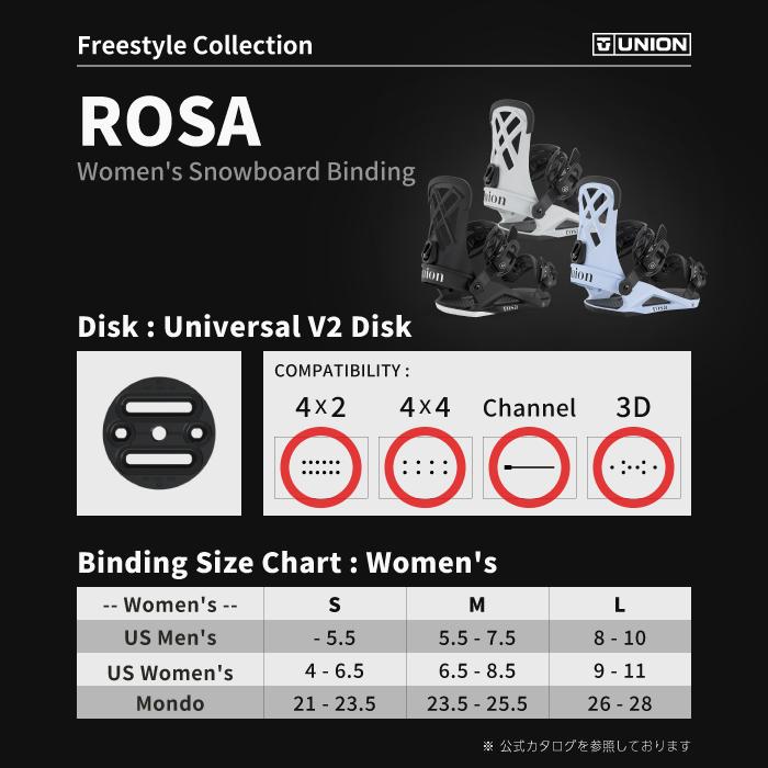 UNION　ROSA Ｓサイズ　レディース　新品未使用 UNION BINDING [日本正規品] スノーボード ビンディング ユニオン