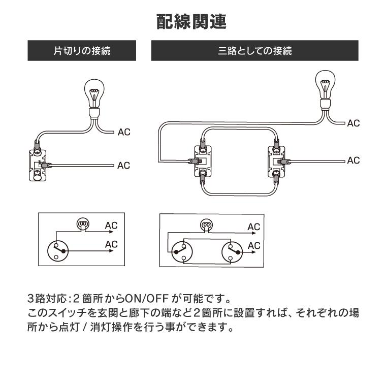 真鍮スイッチプレート 3灯用 トリプル トグルスイッチ 3口 レトロ