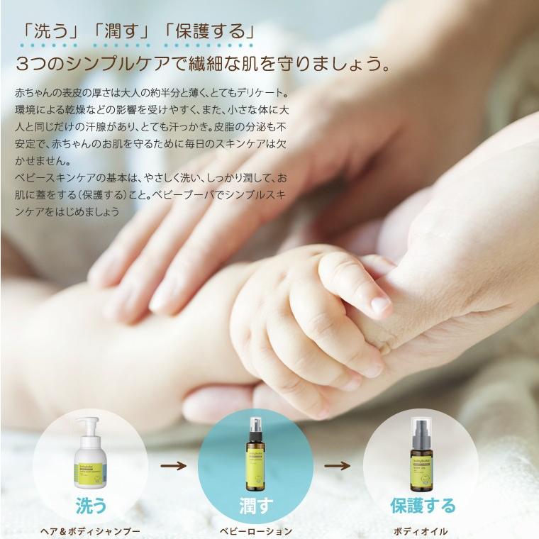 ベビーブーバ ベビーローション 50ml 携帯サイズ 旅行 お泊り トラベル用 Babybuba 化粧水 オーガニック スキンケア 国産 日本 保湿 かわいい ベイビー お試し Babybubalt50 Life Is 通販 Yahoo ショッピング