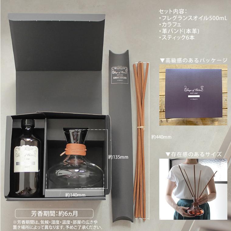 ソングスオブネイチャー カラフェ リードディフューザー 大容量