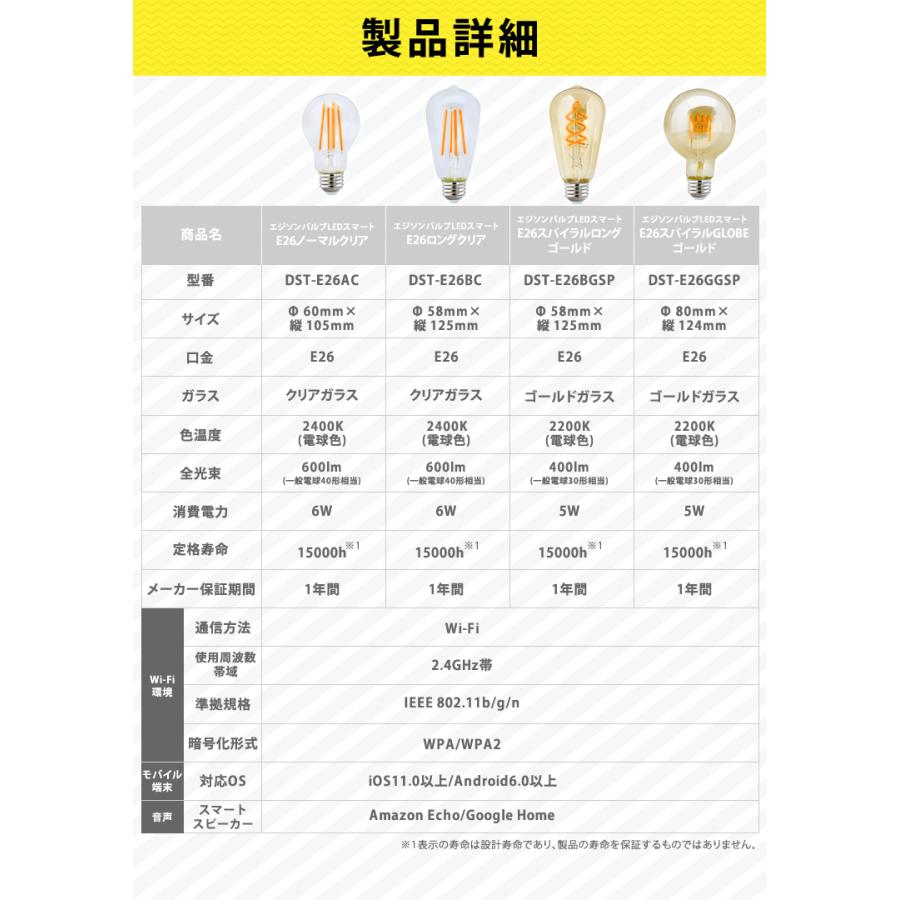 EdisonBulb 5個セット スマートLED電球 エジソンバルブLEDスマート 50w