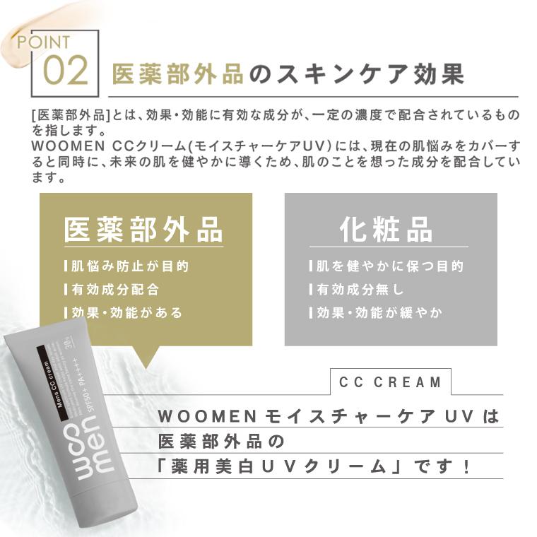 WOOMEN（ウーメン） メンズコスメ 日焼け止め 顔 CCクリーム WOOMEN