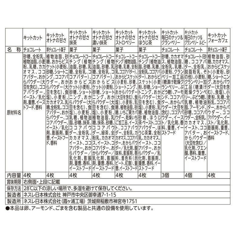 キットカット バラエティパーティーボックス 18種類60枚入り ネスレ公式通販 Kitkat チョコレート Ec限定 ネスレ日本 公式通販 通販 Yahoo ショッピング