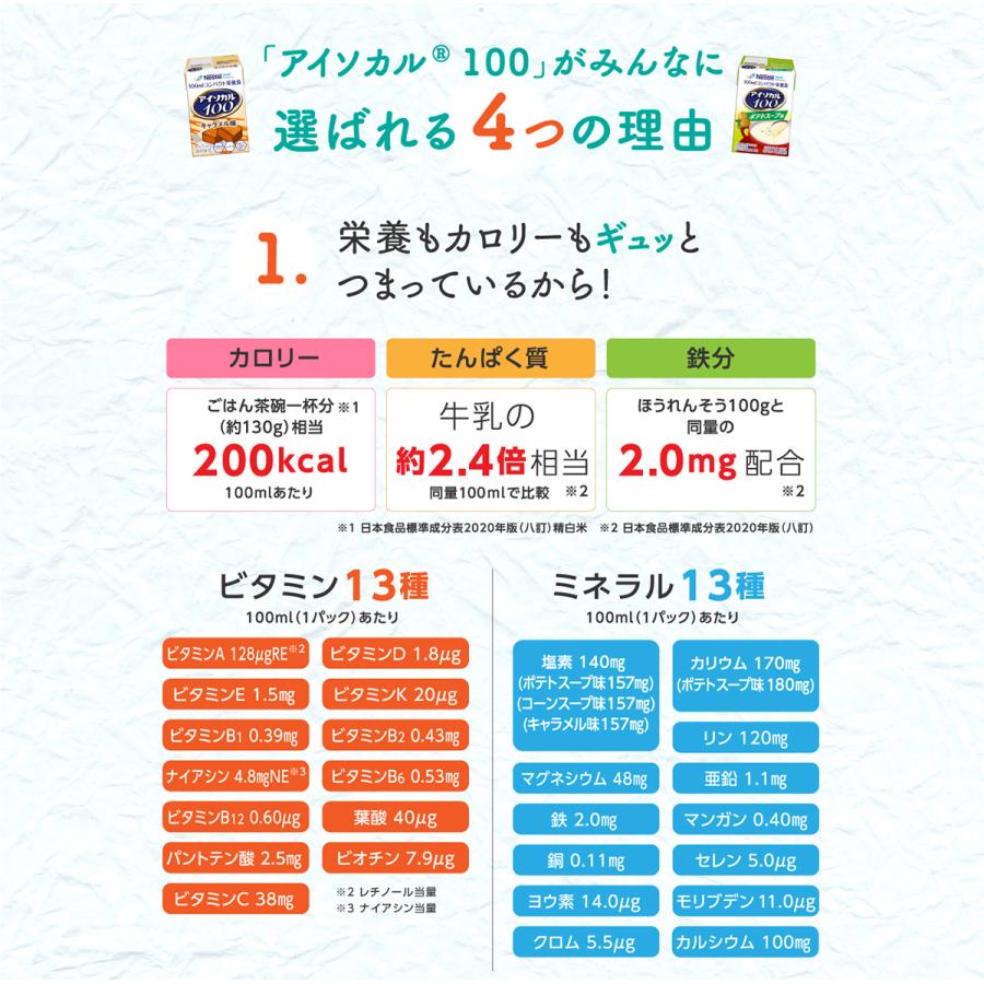 アイソカル 100 あずき味 100ml×24パック(ペムパル 栄養 ネスレ 栄養補助 高齢者 介護食 流動食 高カロリー ioh3)｜nestlehealthscience｜09