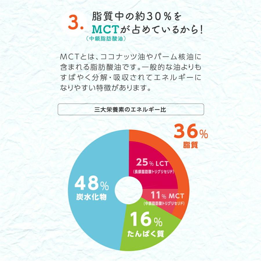 アイソカル 100 あずき味 100ml×24パック(ペムパル 栄養 ネスレ 栄養補助 高齢者 介護食 流動食 高カロリー ioh3)｜nestlehealthscience｜11