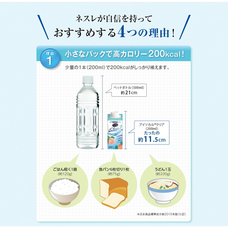 Nestle Health Science アイソカル クリア ピーチ風味 200ml × 20本