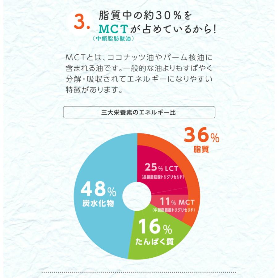 アイソカル 100 キャラメル味 100ml×24パック( NHS ネスレ 栄養補助食品 栄養食品 健康食品 栄養ドリンク ドリンク 高齢者 たんぱく質 カロリー)|nestlehealthscience|10