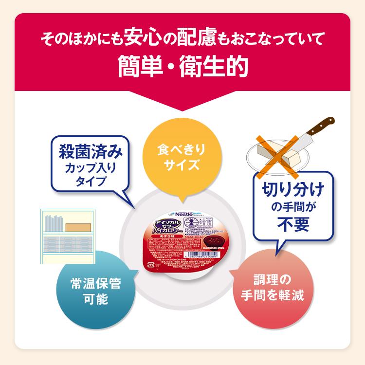 アイソカル ゼリー ハイカロリー プリン味 66g×24個セット(アイソカルゼリー ジェリー ネスレ 栄養ゼリー ハイカロリーゼリー 栄養補助食品 栄養食品 hc3)｜nestlehealthscience｜13