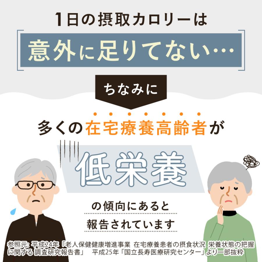 アイソカル ゼリー もっとハイカロリー りんご味 50g×24個 (ネスレ 栄養ゼリー ハイカロリーゼリー 高カロリーゼリー エネルギー 介護食 介護食品 母の日)｜nestlehealthscience｜06